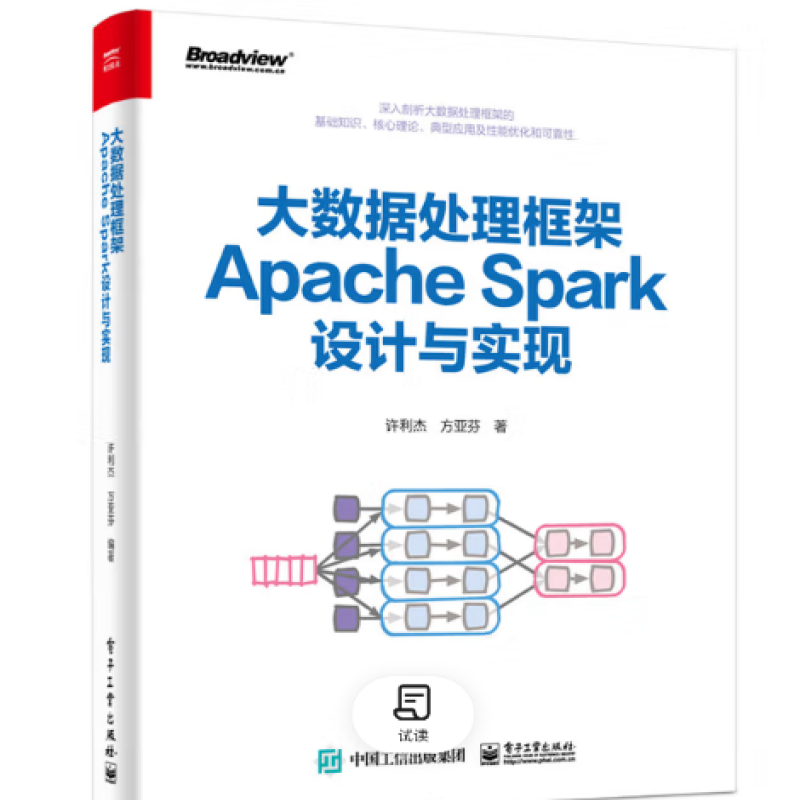 大数据处理框架Apache Spark设计与实现